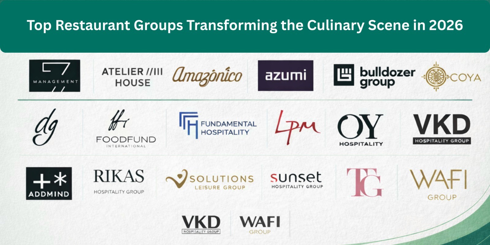 Top Restaurant Groups Transforming the Culinary Scene in 2026